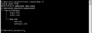 配置WebLogic Server集群二(组图)(图十三)
