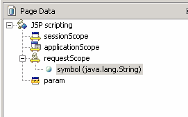�� WebSphere Studio ���� JSF �ύ������4����ͼһ��