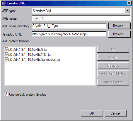 ��Eclipse��ΪJakarta Tomcat�Ŀ���������ͼ�ģ�