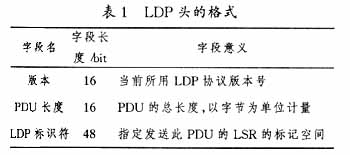 GMPLS中的标记分配协议研究(图一)
