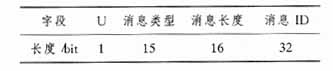 GMPLS中的标记分配协议研究(图七)