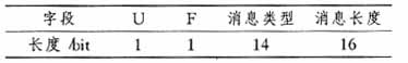 GMPLS中的标记分配协议研究(图八)