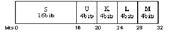 GMPLS与自动交换光网络(图三)