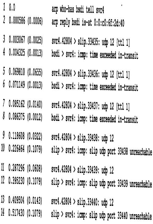 traceroute局域网输出(图二)