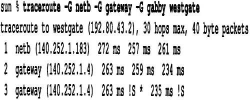 �ϸ��Դվѡ·��traceroute����ʾ����ͼһ��