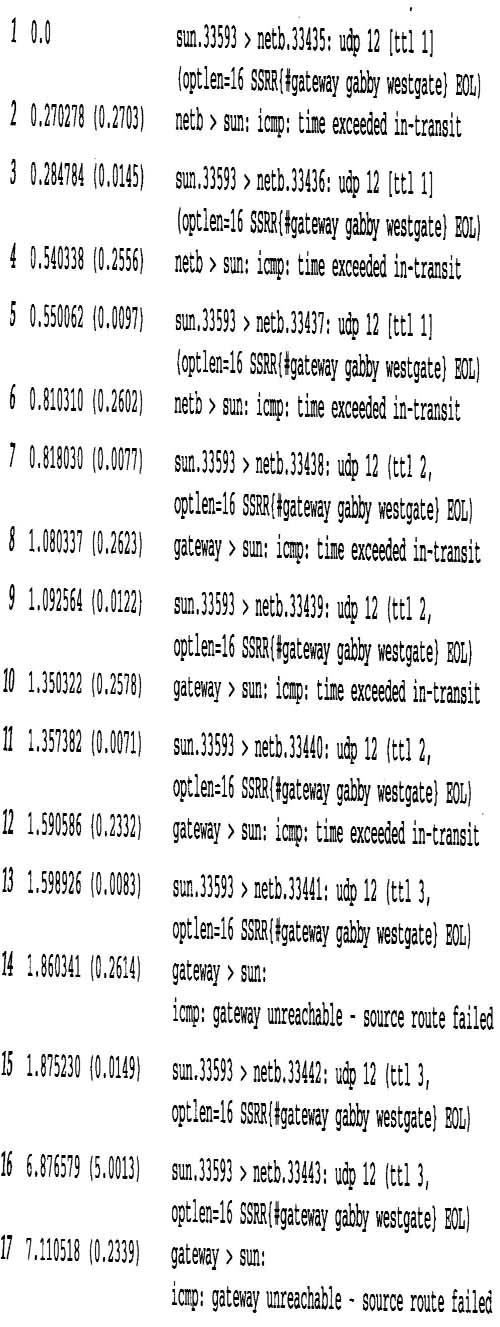 �ϸ��Դվѡ·��traceroute����ʾ����ͼ����