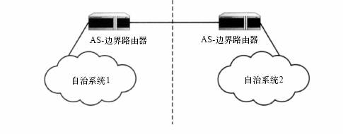 理解RFC2328OSPF,版本2(图五)