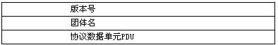 轻松学习SNMP协议之入门篇(图五)