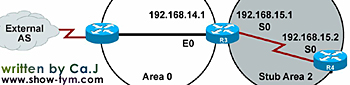 OSPF·��Э��������������(5����ͼ����