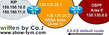 OSPF·��Э��������������(5����ͼ����