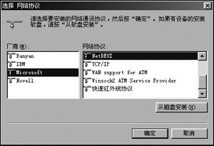 网络沟通的桥梁---协议X档案(一)(图二)