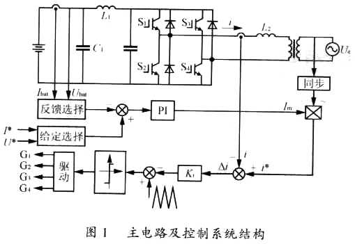 蓄电池充放电装置中双向AC/DC变流器的研究(图一)