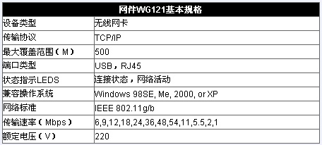 家庭无线上网之USB无线网卡选购(图十)