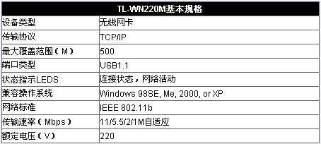 家庭无线上网之USB无线网卡选购(图三)