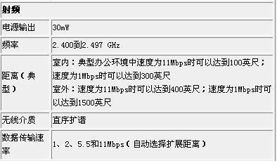 ����������������Cisco Aironet 340��ͼ�ģ�