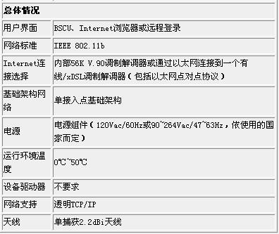 ����������������Cisco Aironet 340��ͼ�壩