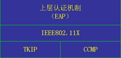 ����<STRONG><A href=
