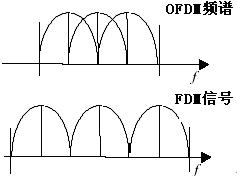 IEEE802.11���߾������о�����չ���棨1����ͼһ��