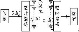 IEEE802.11���߾������о�����չ���棨1����ͼ����