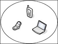 详解无线(WLAN)技术(图一)
