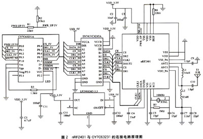 基于USB的通用无线传输接口设计(图二)