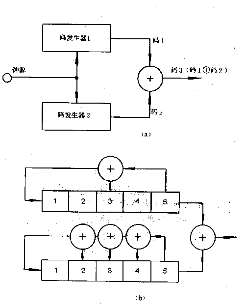 ֱ��������Ƶϵͳ(2)��ͼʮ��