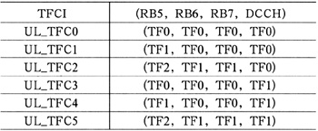 ���߳��ز��ԣ�ͼ�ģ�