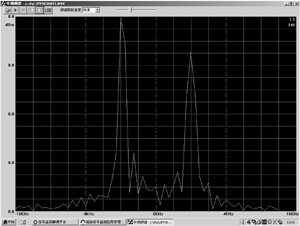 ��ϤƵ�Ρ����̲������Ļ���������ͼ����