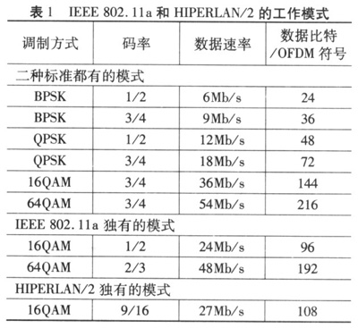 ����Ƶ�ָ��ü��������߾������е�Ӧ�ã�ͼ����