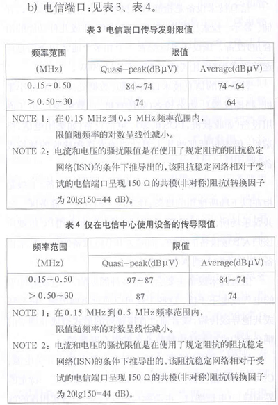 信息技术设备抗无线电骚扰的管理方法(图二)