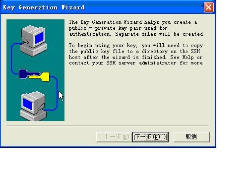 ����SecureCRT��������Կ������SSH��������ͼ����