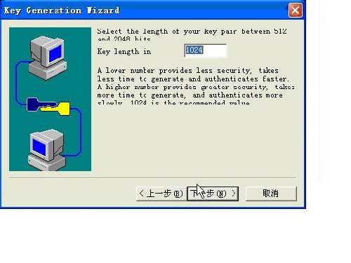 ����SecureCRT��������Կ������SSH��������ͼ����