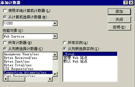 Win2K���ּ��ʵ��������ͼ�壩