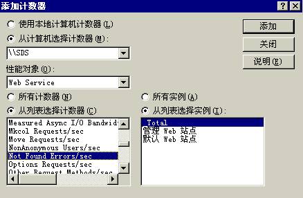 Win2K���ּ��ʵ��������ͼ����