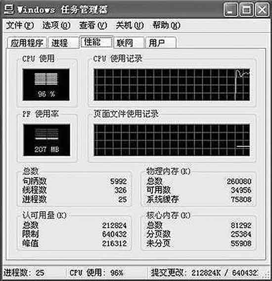 DDoS终结者 测思科防DDoS攻击系统(图六)