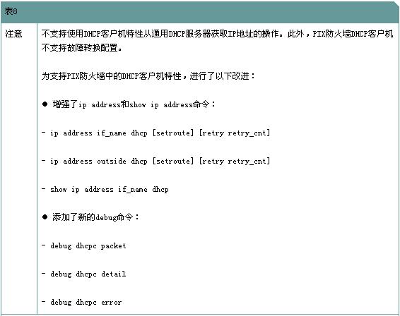 CISCO PIX防火墙管理手册(1)(图八)