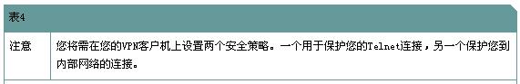 CISCO PIX防火墙管理手册(1)(图四)