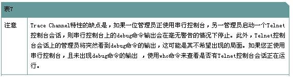 CISCO PIX防火墙管理手册(1)(图六)
