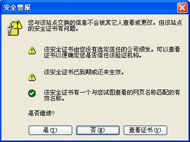 ���ʹ��SSL����Web����ͼһ��