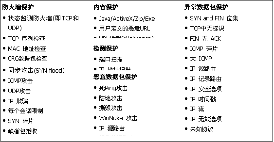 电信运营商如何考虑网络安全部署(图三)