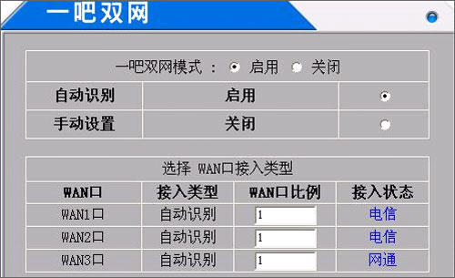 多WAN路由器全自动(图一)