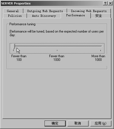 ISA Server 2000性能的监视与优化(3)(图一)