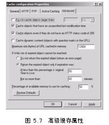 ��ISA Server�����û������ԣ�3����ͼ����