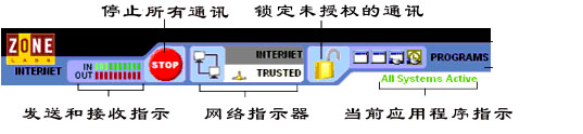 优秀的个人防火墙软件—ZoneAlarm(1)(图二)