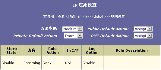 使用IP过滤,轻松管理网络(5)(图四)