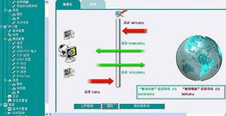 主板上的防火墙(2)(图二)