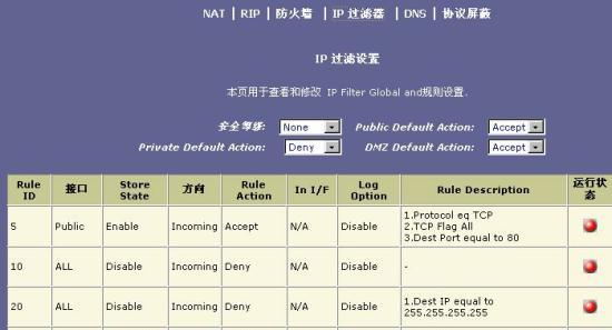 用好ADSL MODEM防火墙功能(2)(图一)