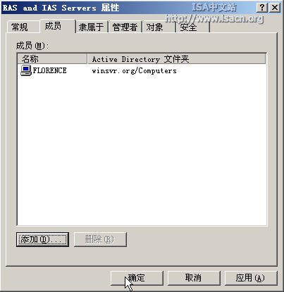 ISA����ǽ�е�VPN�ͻ�������Ȩ��ͼ����