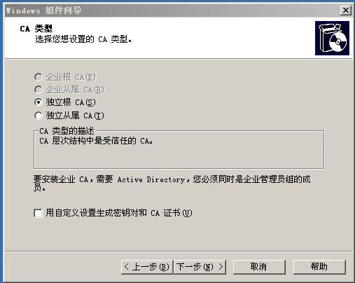 L2TP站点到站点VPN连接中的证书的配置(上)(图一)