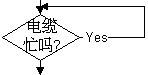 ����ý����ʿ���(MAC)��ͼ����
